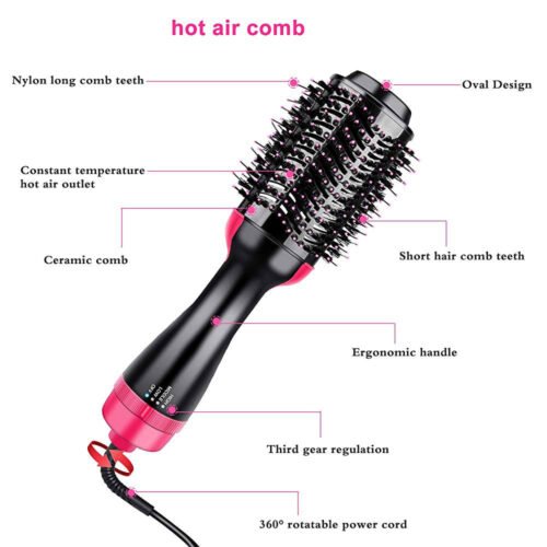 Brosse Soufflante et Lissante - ONE-STEP